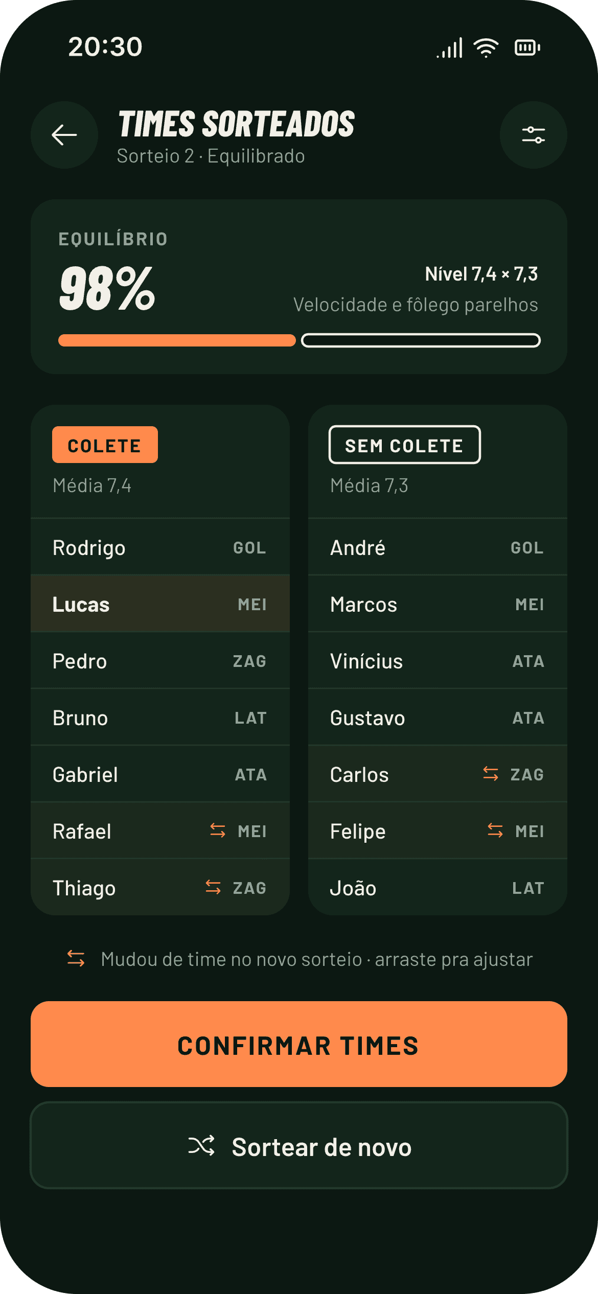 Times sorteados com 98% de equilíbrio no FutMatch